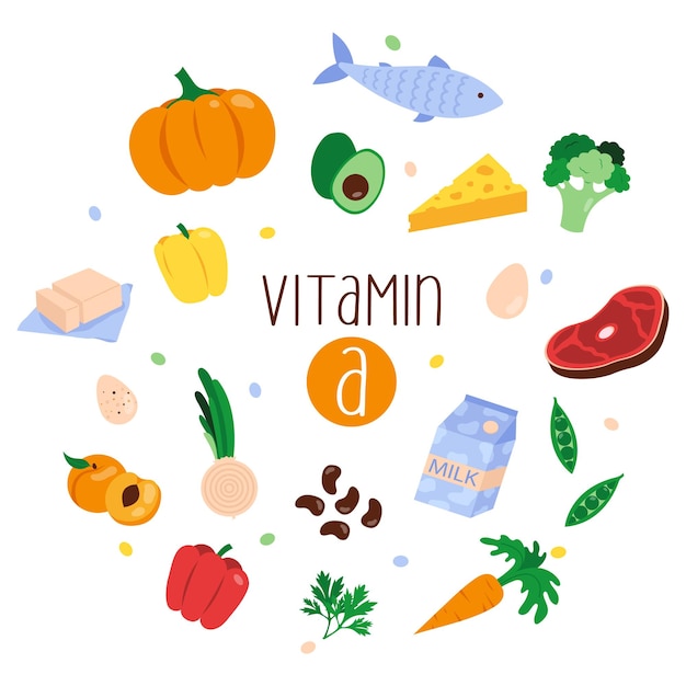 Coleção de fontes de vitamina a. alimentos saudáveis contendo caroteno.