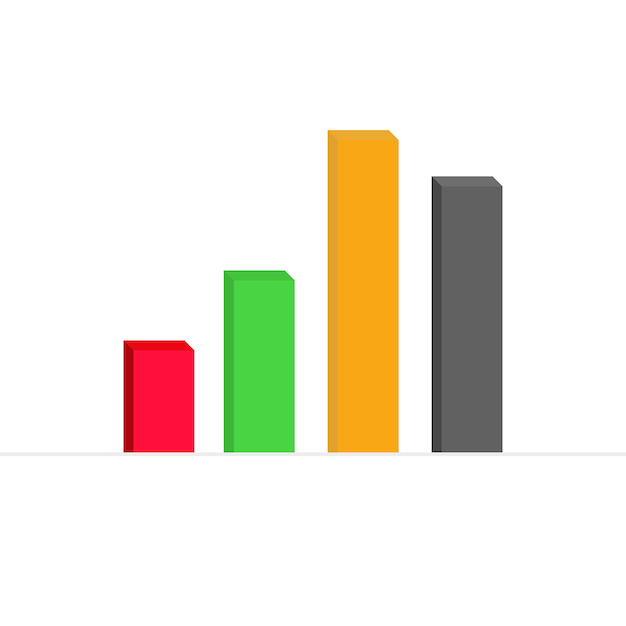 Coleção de gráficos de negócios