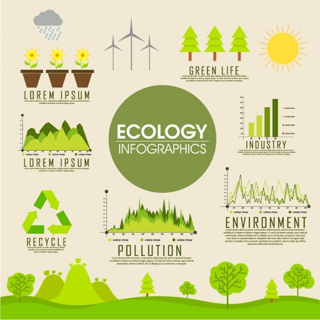 Coleção de gráficos ecologia em tons verdes