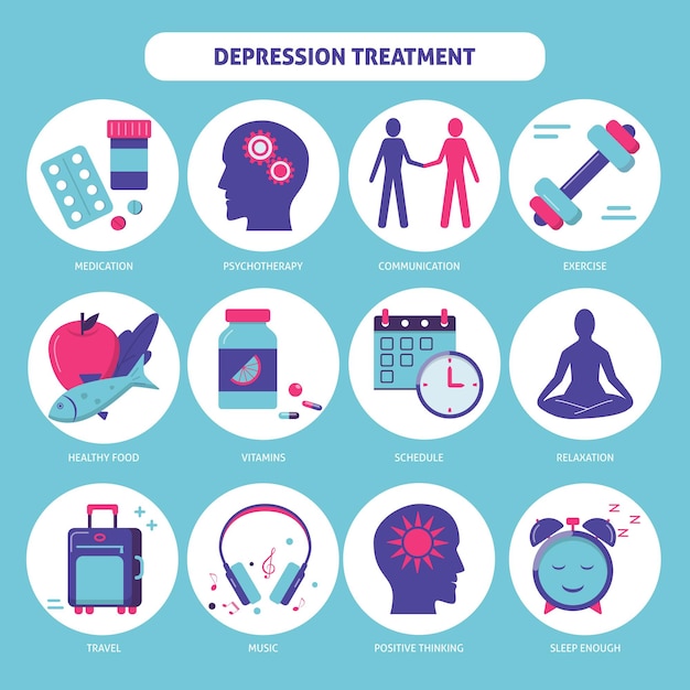 Coleção de ícones de tratamento de depressão