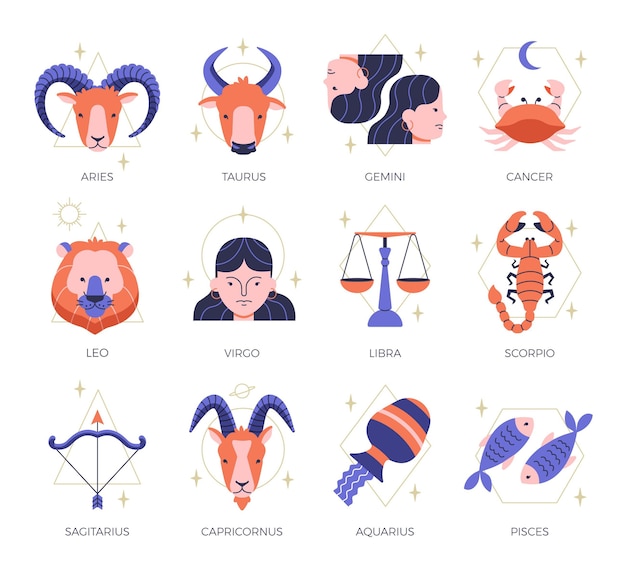 Coleção de signos do zodíaco