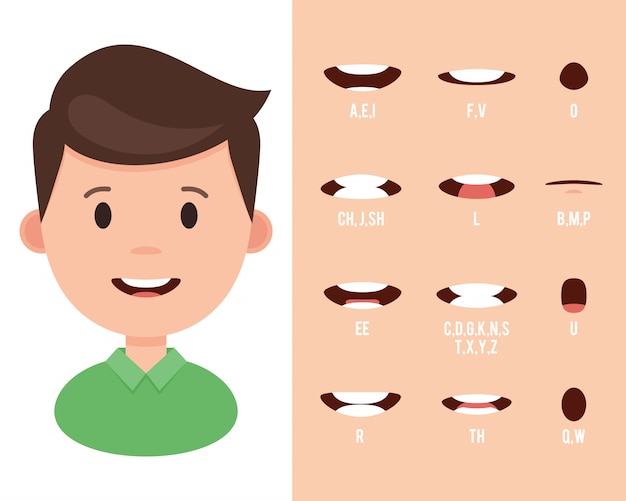 Coleção de sincronização labial para animação