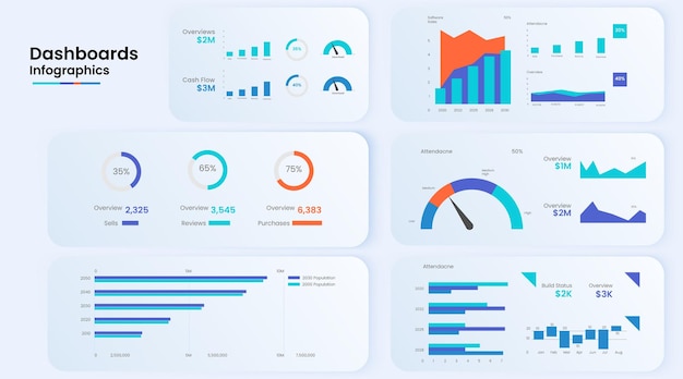 Coleção do elemento infográfico