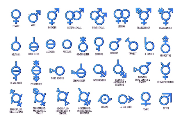 Vetor coleções de símbolos de gênero sinais de orientação sexual vetor grátis