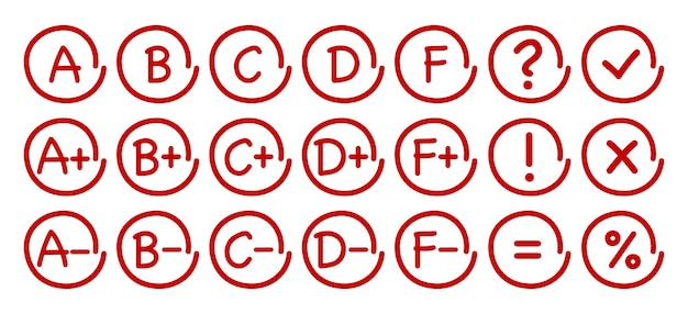 O que significa as notas A, B, C, D, E e F nas escolas?