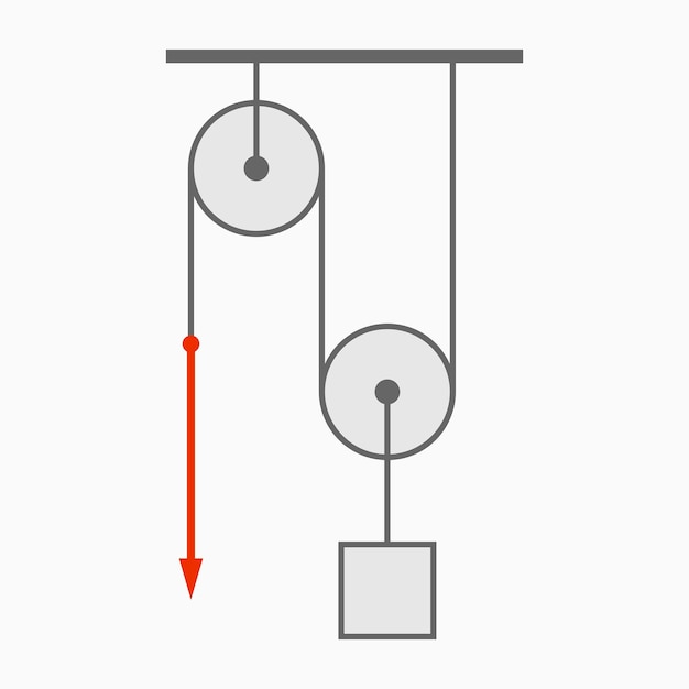 Vetor combinação de dois blocos