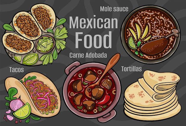 Comida mexicana Um conjunto de pratos clássicos Ilustração desenhada à mão dos desenhos animados