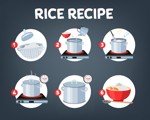 Como cozinhar arroz com poucos ingredientes, receita fácil