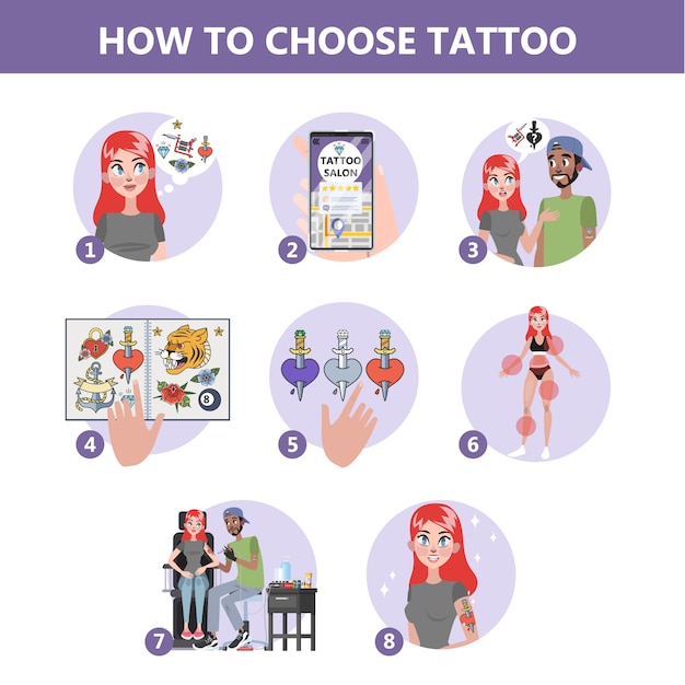 Vetor como escolher a instrução de tatuagem. fazendo escolha difícil