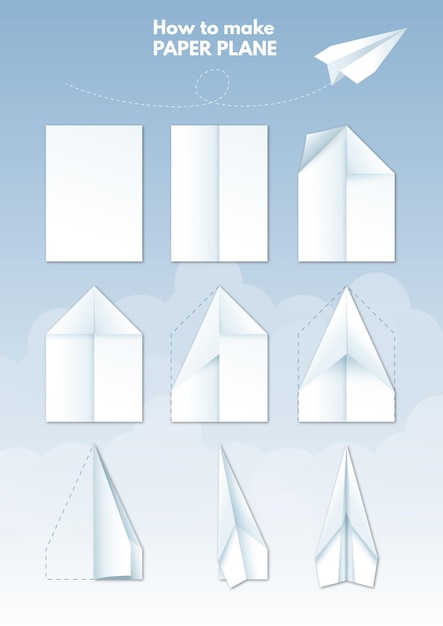 Como fazer uma instrução de plano de papel passo a passo