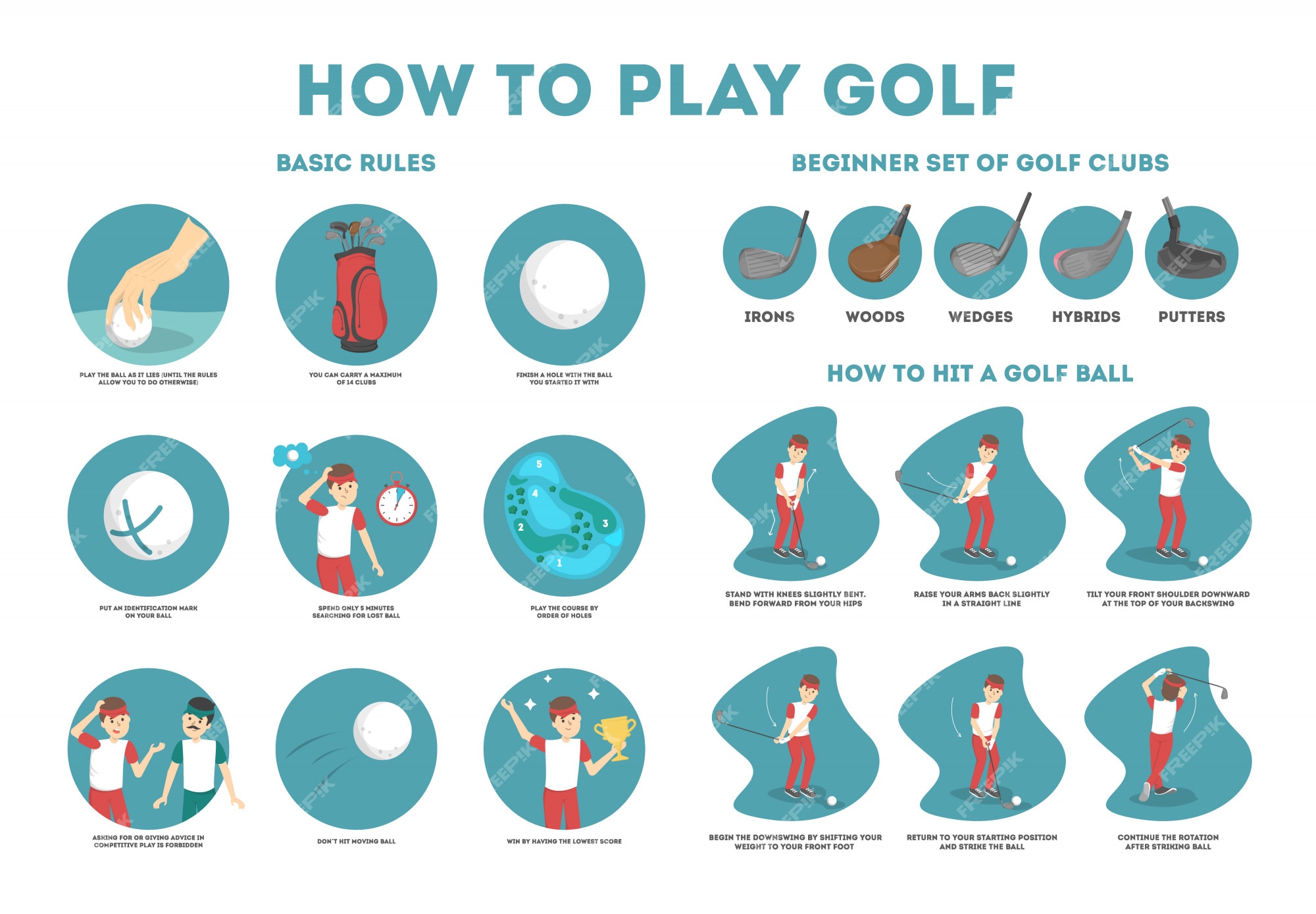 Conceito de infográfico de jogo de golfe isométrico com jogadores de  carrinho de golfe vestindo roupas esportivas e segurando tacos