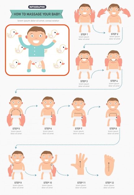Como massagear seu infográfico de bebê