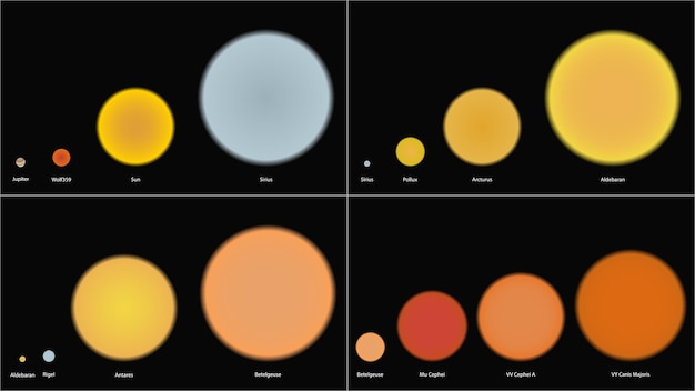 Comparação de infográfico vetorial de tamanhos de estrelas