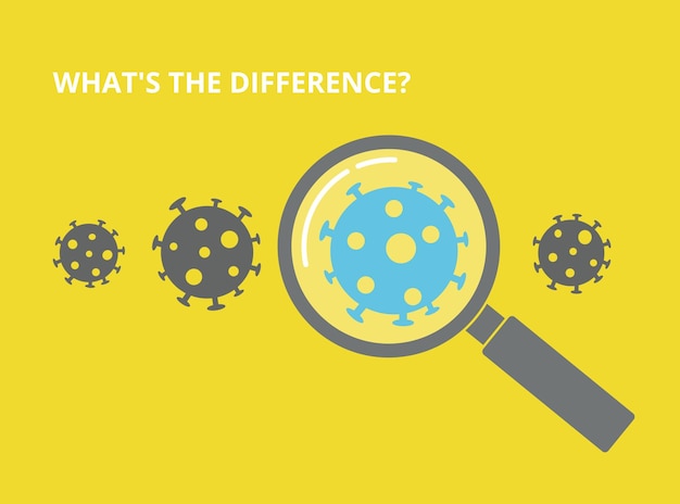 Comparação de vírus sob uma lupa qual é a diferença entre as cepas covid19
