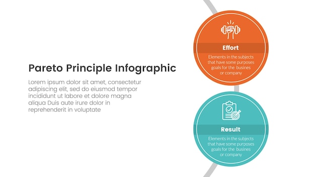 Vetor comparação do princípio de pareto ou conceito versus para modelo de infografia banner com círculo grande vertical em linha de círculo com informações de lista de dois pontos