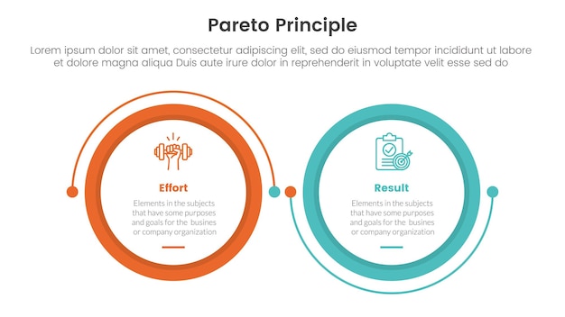 comparação do princípio de Pareto ou conceito versus para modelo de infografia banner com grande círculo ligação seta circular com informações de lista de dois pontos