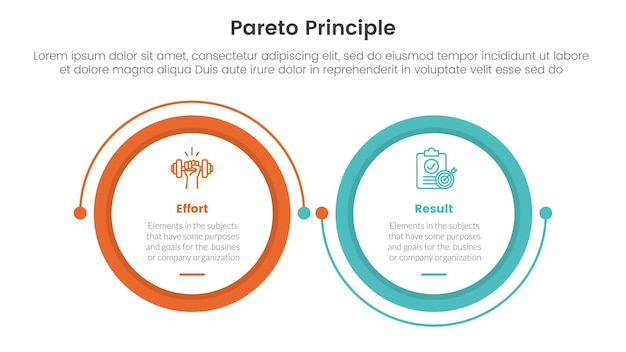 Comparação do princípio de pareto ou conceito versus para modelo de infografia banner com grande círculo ligação seta circular com informações de lista de dois pontos