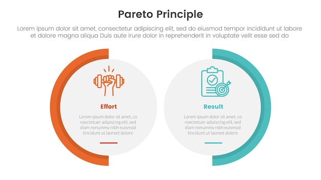 Vetor comparação do princípio de pareto ou conceito versus para o modelo de infografia banner com variação de forma de grande círculo com informações de lista de dois pontos