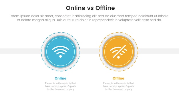 comparação on-line versus off-line ou versus conceito para modelo de infografia banner com grande círculo e estilo de contorno pontilhado com informações de lista de dois pontos