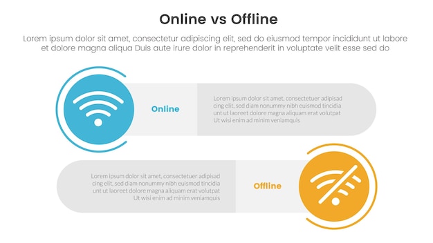 comparação on-line versus off-line ou versus conceito para modelo de infografia banner com grande círculo e longo retângulo forma redonda com informações de lista de dois pontos
