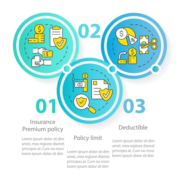 Vetor componentes do modelo infográfico do círculo de seguros proteção financeira visualização de dados com 3 etapas gráfico de informações da linha do tempo do processo layout do fluxo de trabalho com ícones de linha fonte myriad proregular usada