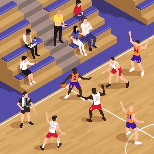 Composição do público de jogos de basquete