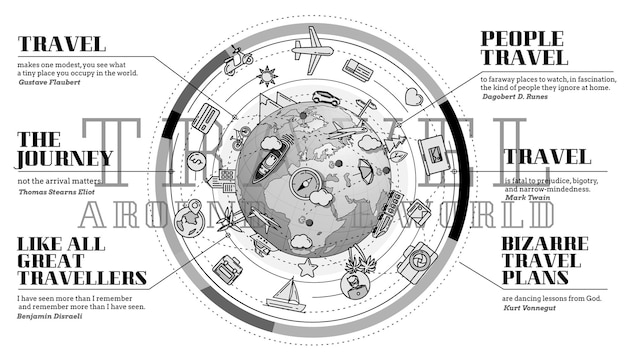 Composição elegante sobre o tema de viagens ao redor do mundo