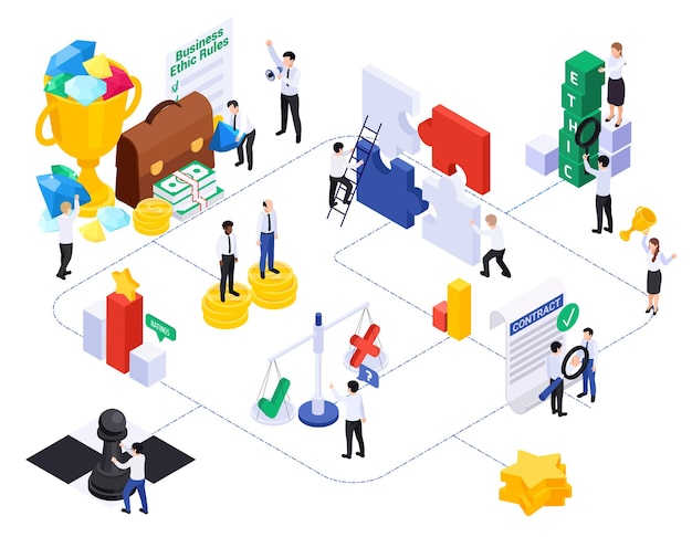 Composição isométrica de ética empresarial com conjunto de ícones conceituais isolados em fluxograma conectado com ilustração vetorial de linhas tracejadas