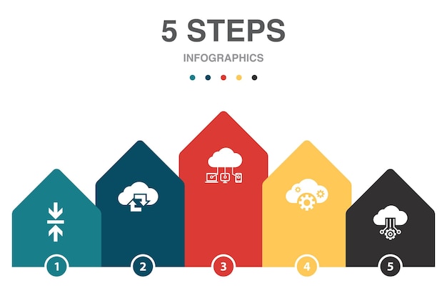 Compressão de dados sincronização em nuvem computação em nuvem ícones de plataforma de nuvem saas modelo de layout de design de infográfico conceito de apresentação criativa com 5 etapas