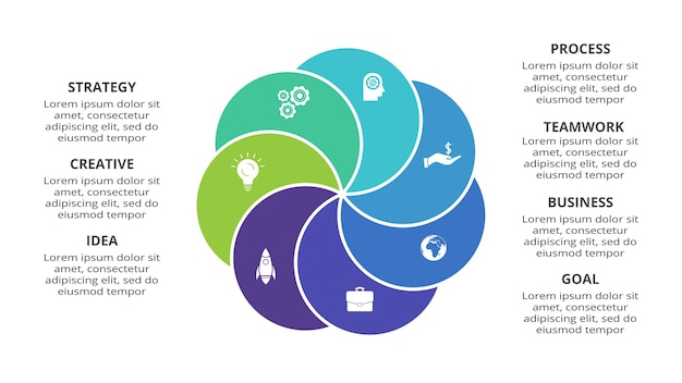 Conceito criativo para infográfico com 7 etapas opções de peças ou processos visualização de dados de negócios