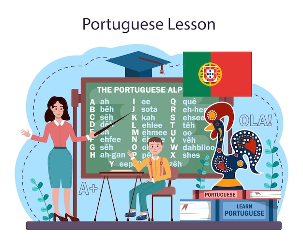 Vetor conceito de aprendizagem da língua portuguesa. curso de português na escola de línguas