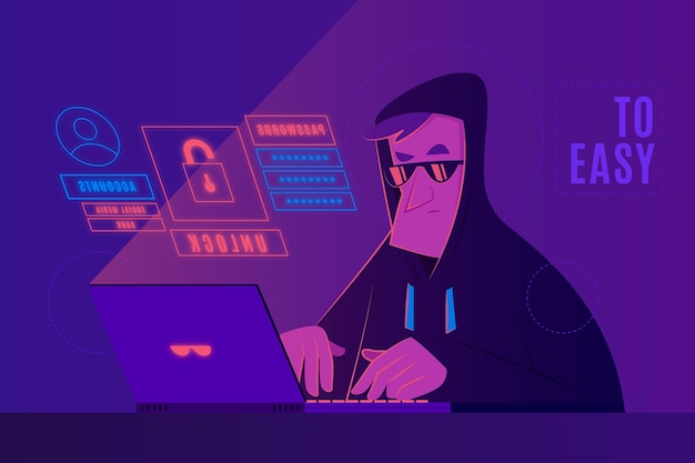 Conceito de atividade hacker