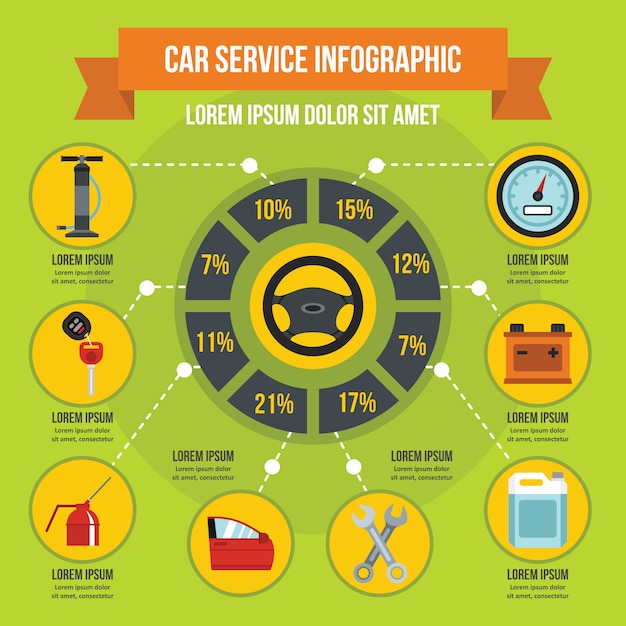 Conceito de bandeira infográfico de serviço de carro. ilustração plana de carro serviço infográfico vector cartaz conceito para web