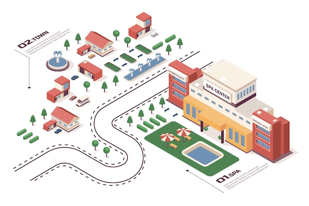 Conceito de centro de spa processo de fluxo de trabalho infográfico web isométrico 3d mapa de infraestrutura com edifícios para massagens profissionais e tratamentos para a pele ilustração vetorial em design gráfico de isometria