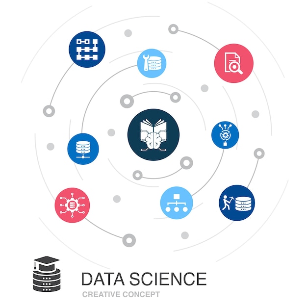 Conceito de círculo colorido de data science com ícones simples. contém elementos como aprendizado de máquina, big data, banco de dados, classificação