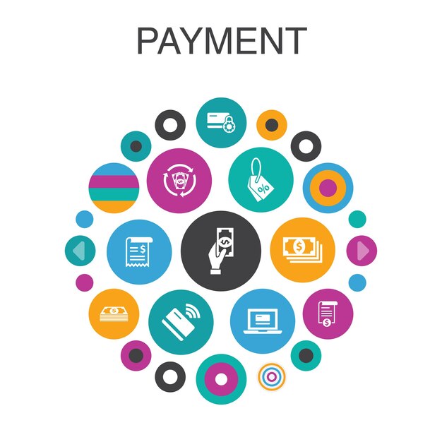 Conceito de círculo de infográfico de pagamento. elementos da iu inteligente fatura, dinheiro, conta, desconto