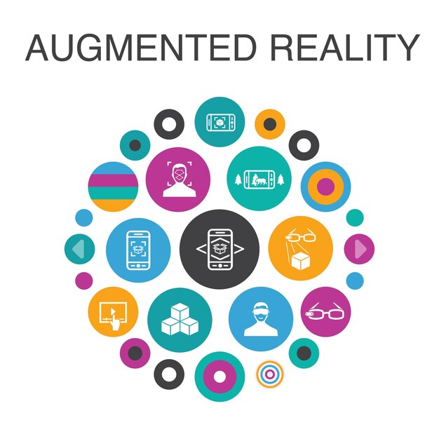 Conceito de círculo de infográfico de realidade aumentada. elementos smart ui reconhecimento facial, app ra, jogo ra, realidade virtual