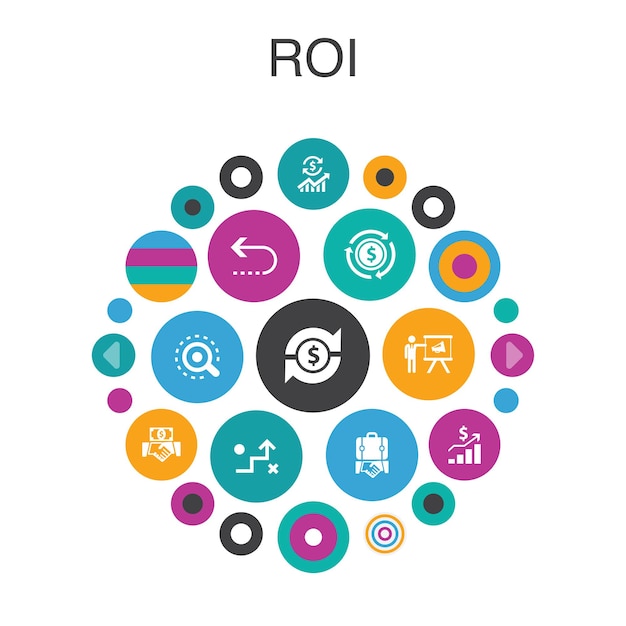 Conceito de círculo de roi infographic. investimento, retorno, marketing, análise em elementos inteligentes da iu