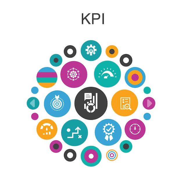 Conceito de círculo kpi infográfico. otimização de elementos de iu inteligente, objetivo, medição, indicador