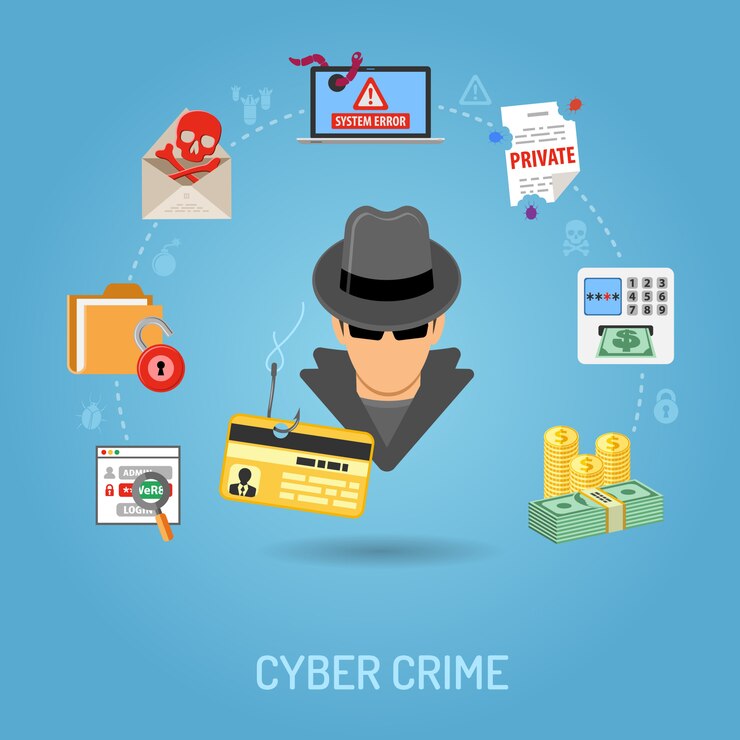 Vetor conceito de crime cibernético