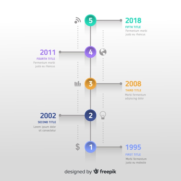 Conceito de cronograma infográfico