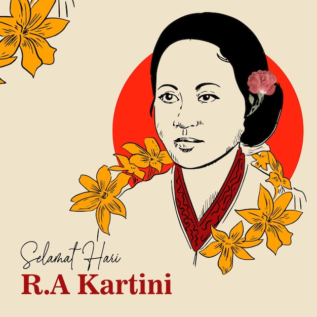 Vetor conceito de dia de kartini vetor grátis