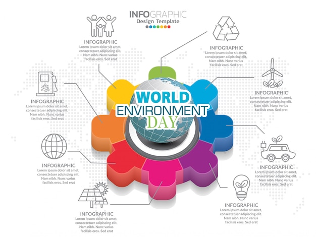 Conceito de ecologia com cidade verde. Conceito de ambiente do mundo.