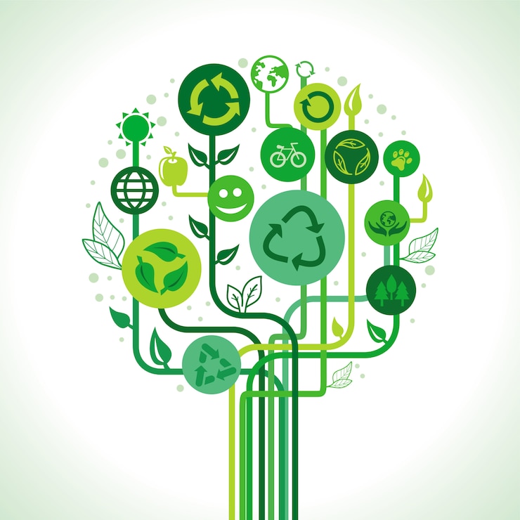 Vetor conceito de ecologia do vetor - árvore verde abstrata com sinais de reciclar e símbolos