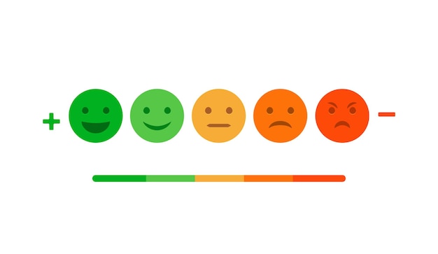 Vetor conceito de emoticon isolado de escala de feedback de avaliação. opinião de feedback de classificação de emoção
