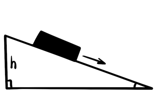 Conceito de força de atrito. o diagrama vetorial da força de atrito mostra a ciência física.