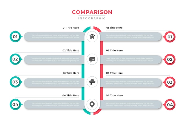 Conceito de gráfico de comparação