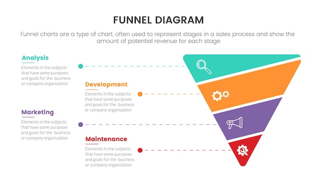 Vetor conceito de gráfico de funil infográfico para apresentação de slides com lista de 4 pontos e direção de pirâmide de forma de funis