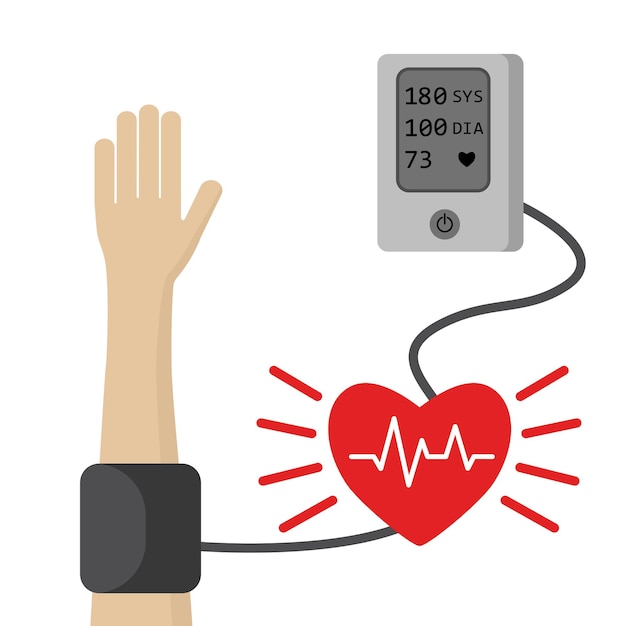 Vetor conceito de hipertensão e cuidados de saúde com tonômetro eletrônico e coração