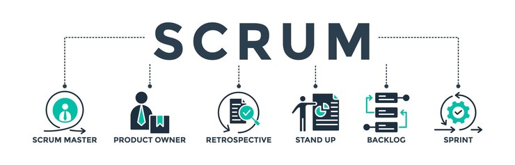 Vetor conceito de ícone web de banner scrum com ícones para análise de negócios